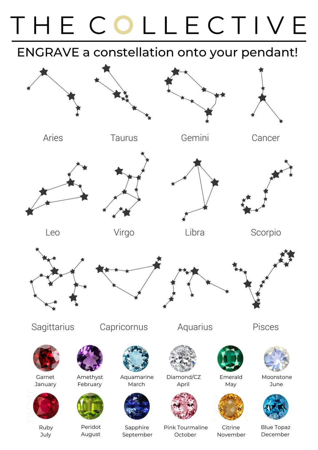 Image displaying constellations linked to their respective star signs and showcasing Constellation Symbol Pendant necklaces from The Collective Dublin for each month. Zodiac signs include Aries, Taurus, Gemini, Cancer, Leo, Virgo, Libra, Scorpio, Sagittarius, Capricorn, Aquarius, and Pisces. Birthstones from January to December are shown.