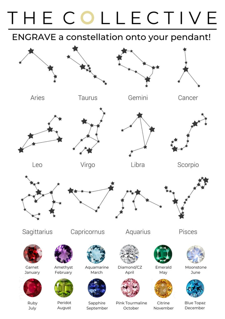 Image displaying constellations linked to their respective star signs and showcasing Constellation Symbol Pendant necklaces from The Collective Dublin for each month. Zodiac signs include Aries, Taurus, Gemini, Cancer, Leo, Virgo, Libra, Scorpio, Sagittarius, Capricorn, Aquarius, and Pisces. Birthstones from January to December are shown.