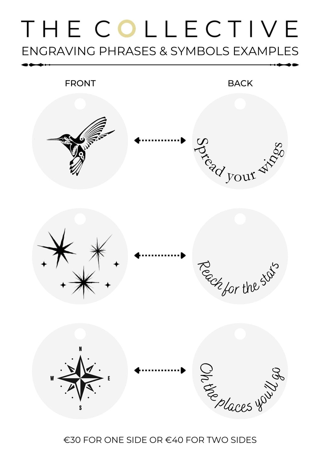 An infographic from The Collective Dublin showcases examples of engraving phrases and symbols on a sterling silver engraved Compass Symbol Pendant. On the front: a hummingbird, stars and sparkles, and a compass pendant. On the back: "Spread your wings," "Reach for the stars," and "Oh, the places you'll go." Prices are €30 for one side or €40 for two sides.