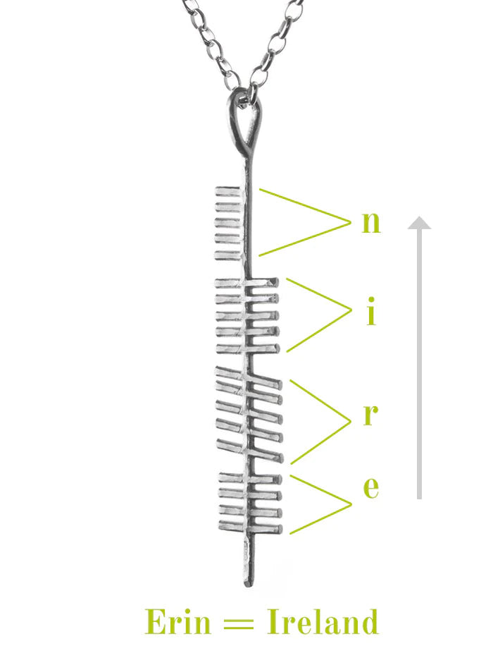 A sterling silver pendant necklace featuring Ogham script that spells out "Erin." The Ireland (Erin) Pendant by Ogham Treasure is vertically oriented with a central vertical line and notches extending horizontally. The text "Erin = Ireland" is displayed below, evoking a connection to ancient Ireland.